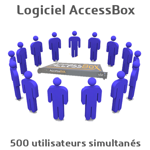   Logiciel Hot Spot   Logiciel AccessBox pour 500 accs Internet simult. ABXLOG0500